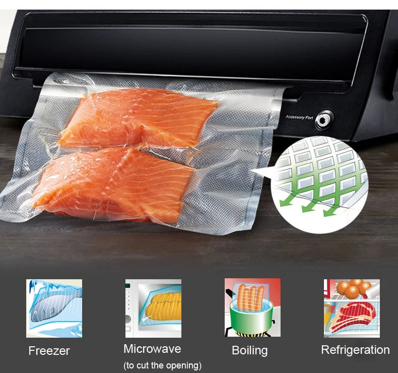 BPA FREE Household Food saver Vacuum bag Storage Bags Machine Film Sealer Vacuum Packer Saran Wrap Food Fresh Keeping 1 Roll